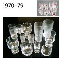 Tapio Wirkkala, lasistoja, glass sets 1970–79